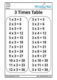 Rule ==> four times the input number. Multiplication Times Tables 0 1 2 3 4 5 6 7 8 9 10 11 12 Free Pdf