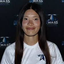 2025 Women's Soccer Roster