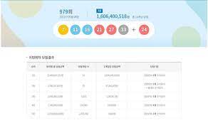 터키 코로나19 사망자 중 백신 2차 접종자는 10% 미만; Ivp5h Rhaa9yvm