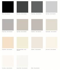 A glossy surface finish is stylish durable high gloss vinyl kitchen door collection consisting of 16 modern colours. Kitchen Doors Dream Doors Kitchens