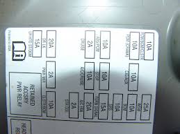 This device must accept any the video above shows how to replace blown fuses in the interior fuse box of your 2008 chevrolet impala in addition to the fuse panel diagram location. Chevy Impala Fuse Diagram Wiring Diagram