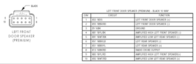 We did not find results for: I Have A 2002 Jeep Liberty With The Factory Premium Sound System