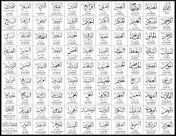 33 downloads 383 views 399kb size. Best 50 Asma Ul Husna Wallpaper On Hipwallpaper Asma Ul Husna Wallpaper Kaligrafi Asmaul Husna Wallpaper And Beautiful Wallpapers