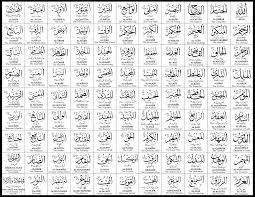 Asmaul husna dan artinya yang saya susun pada tulisan ini tidak hanya 99 asmaul husna, namun berjumlah 110 asmaul asmaul husna beserta artinya ini saya lengkapi juga dengan mp3 dan pdf. Asmaul Husna Quran For All Humanity