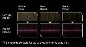 Pin On Hair