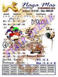 1 New Message Kode Syair Hongkong 19 Desember 2020 Forum Syair Togel Hongkong Singapura Sydney