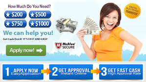 Pin On Bad Credit Personal Loan