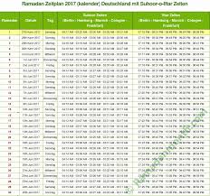 Übrigens ist ramadan mittlerweile ein alter brauch in deutschland: Wann Ist Ramadan