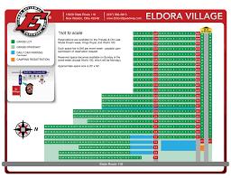 Right Eldora Speedway Seating Chart Notre Dame Stadium