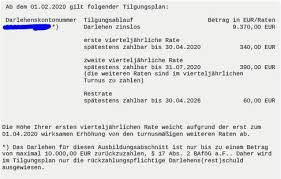 Errechnet einen tilgungsplan für abzahlungskredite. Bva Tilgungsplan