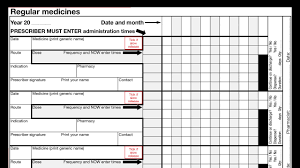 video 3 insulin chart instructions 2017