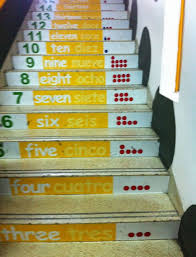 30 Hilarious Ideas To Make School Cool School Hallways Learning Spaces Stair Decor