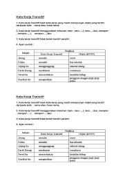 Contoh kata kerja transitif : Kata Kerja Transitif