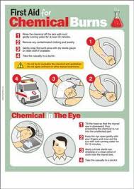 100 First Aid Ideas In 2021 First Aid First Aid Tips Medical Knowledge