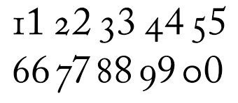 Tyto číslice jsou menší než běžné číslice a některé z nich zasahují pod účaří textu. Rodina Pisma Typografia Xyz