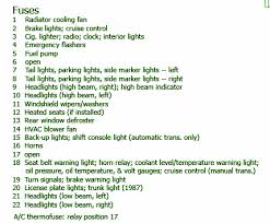 2007 volkswagen gti fuse box wiring diagram best