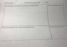 Color meaning of purple explained; The Color Purple Storyboarding For Film Adaptation Chegg Com