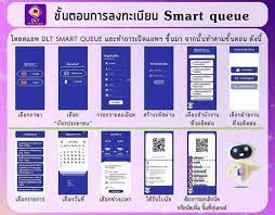 How to #จองคิวต่อใบขับขี่ ผ่านแอปฯ dlt ทำง่าย 5 นาทีเสร็จ ! à¸ªà¸³à¸™ à¸à¸‚ à¸²à¸§ à¸à¸£à¸¡à¸›à¸£à¸°à¸Šà¸²à¸ª à¸¡à¸ž à¸™à¸˜