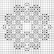 This knot is called event horizon, and like all knotty entanglements you choose the color groups to customize your design. Celtic Cross Stitch Patterns Free Novocom Top