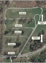 Holy Cross Cemetery, North Dansville