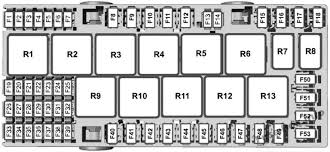 Instrument Panel Fuse Box Diagram Ford Transit 2015 2016 2017 2018 2019 Fuse Box Electrical Fuse Ford Transit