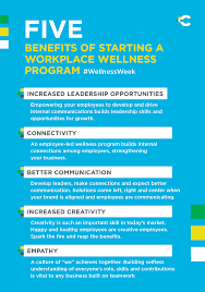 Pin By Elodie On Core Blogs Workplace Wellness Corporate Wellness Programs Wellness Programs