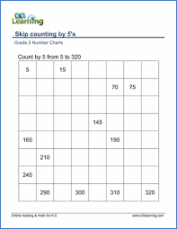 Grade 2 Skip Counting Worksheets Count By 5s K5 Learning