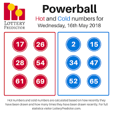 Here Are The Hot And Cold Numbers For The Powerball Draw On Wednesday 16th May From Lotterypredictor Powe Powerball Lottery Numbers Lucky Numbers For Lottery