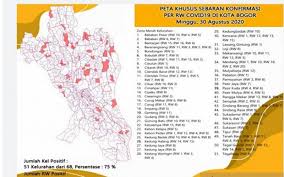4 Dari 10 Pasien Aktif Covid 19 Indonesia Dirawat Di Rumah Sakit Kabar24 Bisnis Com