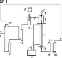 PDF) Gas-Particle Partitioning of Formaldehyde in Mainstream ...