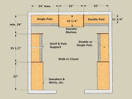 A customer wanted a shoe rack for his new apartment. Closet Shelving Layout Design Thisiscarpentry