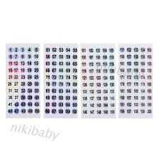 Kalian telah menyediakannya link unduhan di artikel ini. Jual 8mm Label Numbers 1 To 200 Adhesive Stickers Sign For School Office Kab Bogor Nsc Grosir Tokopedia