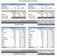 It is also used as a method of criticizing works of literature. Personal Finance Complete Guide For Managing Your Money