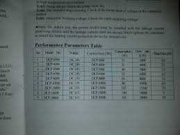 jebao dcp return pump page 7 reef central online community