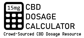 Cbd Dosage Calculator Personalized Cbd Dosage For Humans