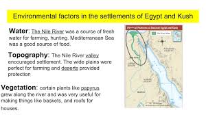 What we know about maps! Geography And The Settlements Of Egypt Kush And Canaan Youtube
