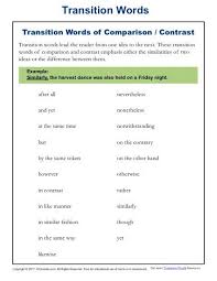 Transition Words Worksheets 4th Grade Transition Words Resources Worksheets In 2020 Transition Words Good Transition Words Contrast Transition Words