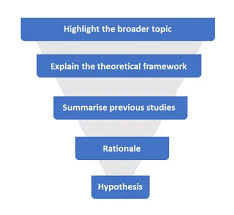 In survey research, independent and dependent variables are used to define the scope of study, but cannot be explicitly controlled by the researcher. How To Write A Lab Report Simply Psychology