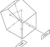 Unmounted Penta Prisms