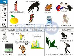 Prediksi Togel Jitu Keluaran Singapore Minggu 18 Agustus 2019 Buku Tafsir Mimpi Buku Gambar