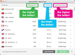 Image result for speedtest.net vfast