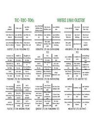 Pin On Spanish Verbs Like Gustar Lesson Activity Ideas