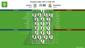 Sigue nuestros pronósticos actualizados de la final de la champions league. Asi Seguimos El Directo Del Liverpool Real Madrid