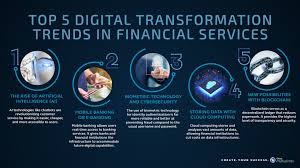 The next wave of intelligent technologies can do this. Financial Services Technology Trends 2020 Archives Globe Mybusiness Academy