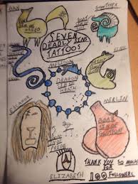 7 deadly sins tattoo gallery is located at 115 munroe st. Seven Deadly Sins Tattoos Seven Deadly Sins Amino