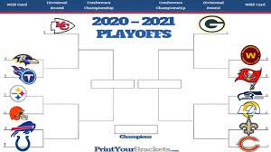 2021 Nfl Playoffs Amefootter