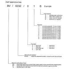 Part Identification Chart For Starlock Pushon Fasteners