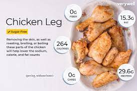 Chicken Nutrition Facts And Health Benefits