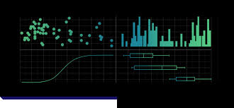 First, let's get into what skewed means versus uniform. How To Demystify Skewed Data And Deliver Analysis
