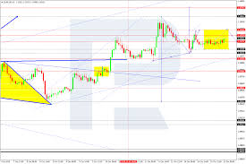 Forex Technical Analysis Forecast Eur Usd Gbp Usd Usd